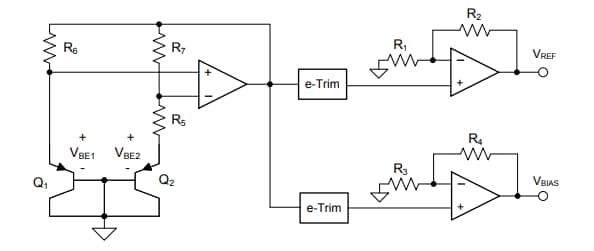 Block Diagram - Texas Instruments REF20xx Dual Output Voltage References